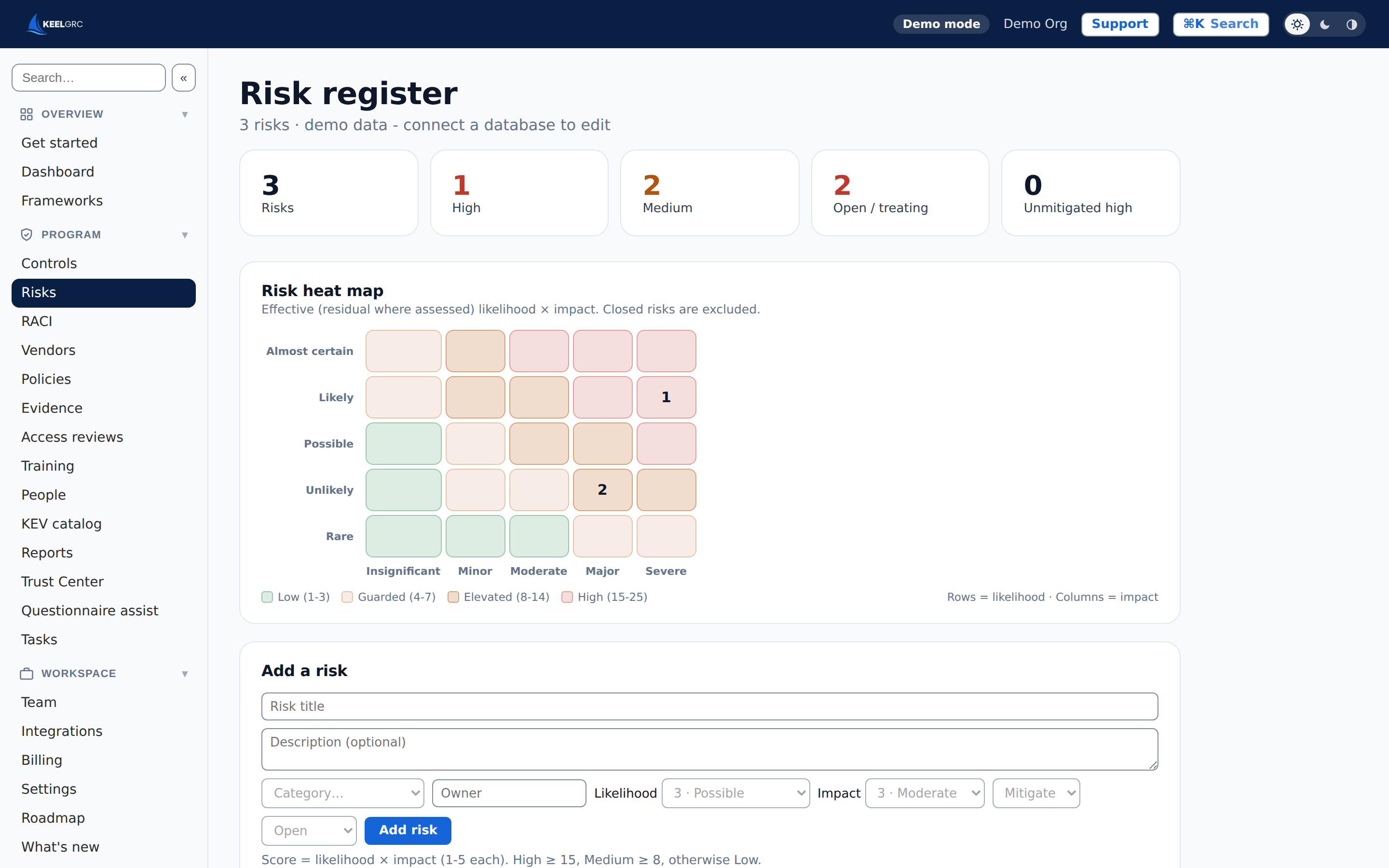 Keel risk register scoring risks by likelihood and impact, with inherent and residual scores, treatments, owners, and linked controls